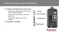 Powermax care and optimization