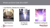 Technical service Q and A - Troubleshooting HPR and XPR plasma