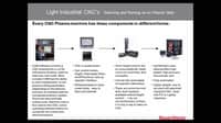What to consider when choosing an air plasma table