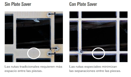 Im&aacute;genes con y sin Plate Saver