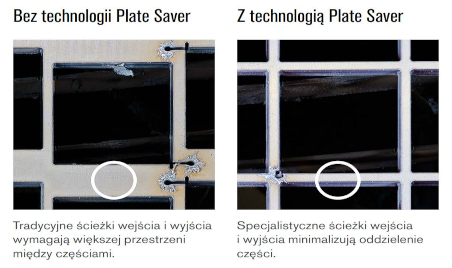 Obrazy obr&oacute;bki z&nbsp;zastosowaniem Plate&nbsp;Saver i&nbsp;bez Plate&nbsp;Saver
