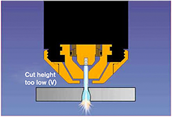 Figure 3 - cut height too low (V)