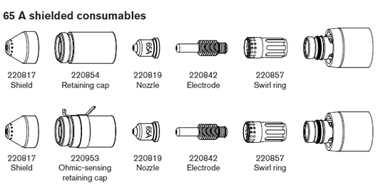 Example consumables