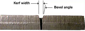 Kerf or width image