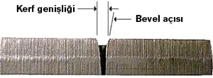 Kerf veya genişlik görseli