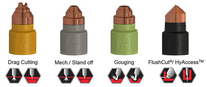 Cartridge Color-Coding