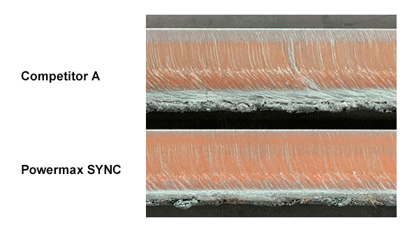 Powermax SYNC vs competitor consumables