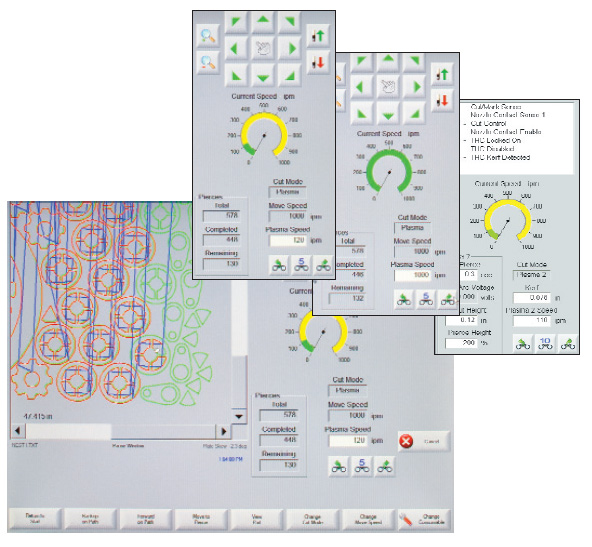 Real-time monitoring screens