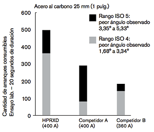 CHT_HPR400cutqual_D_w1inch_ES.gif